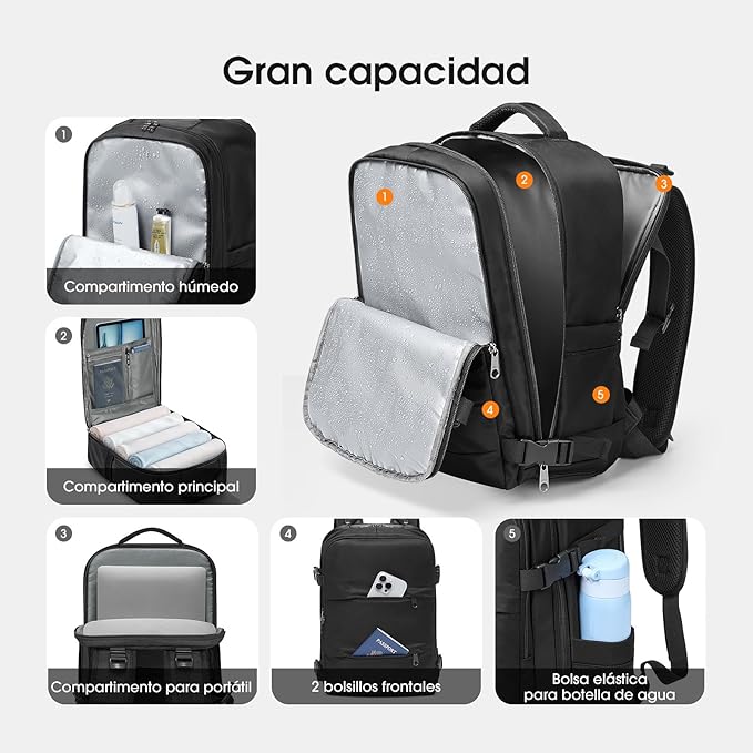 Mochilas de viaje para avion espaciosa